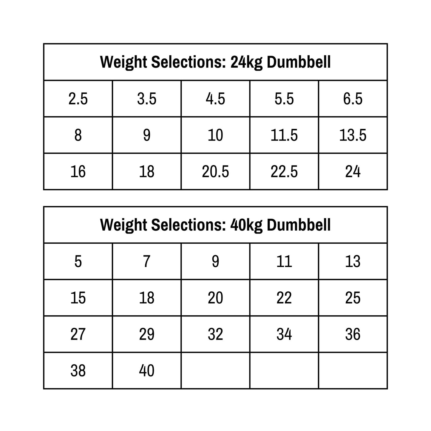 Adjustable Dumbbell - Jaguar Fitness