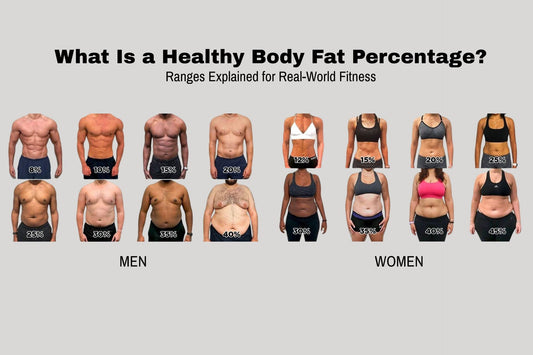 What Is a Healthy Body Fat Percentage for Men and Women in South Africa?