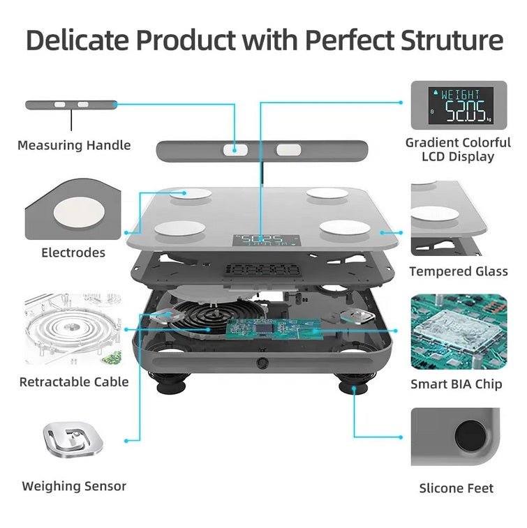 Bio Impedance Smart Scale - Dual Frequency, 8 Electrode | Body Fat Scale - Jaguar Fitness